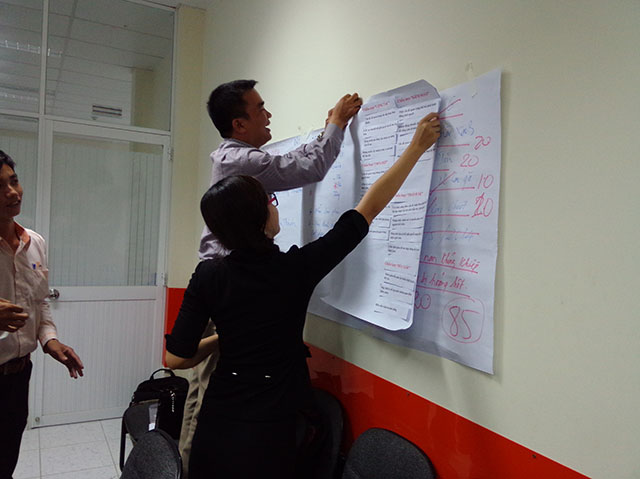 Kỹ năng đàm phám thương lượng hiệu quả - Japfa (ngày 07.05.2014)